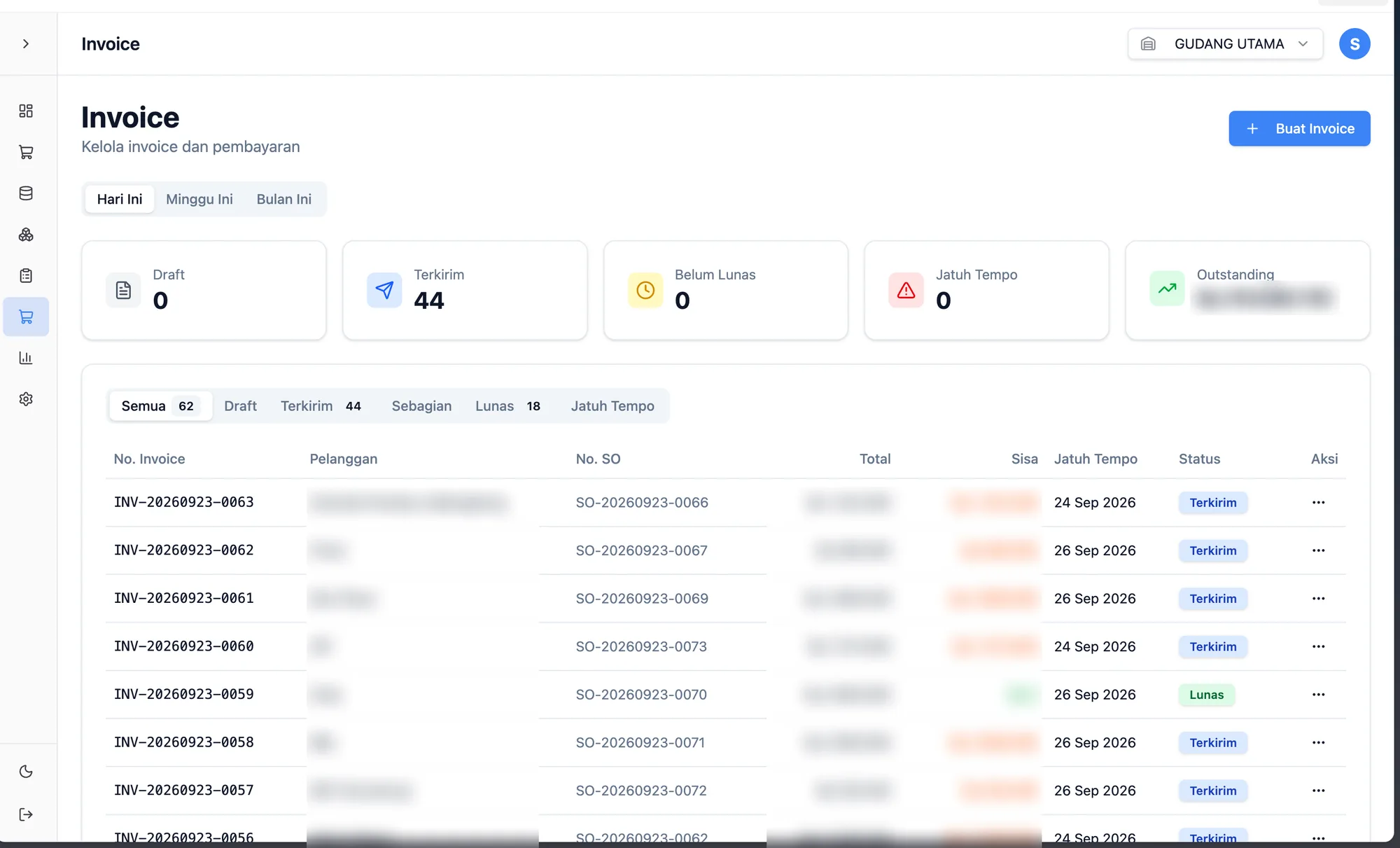 Invoices with payment status at a glance